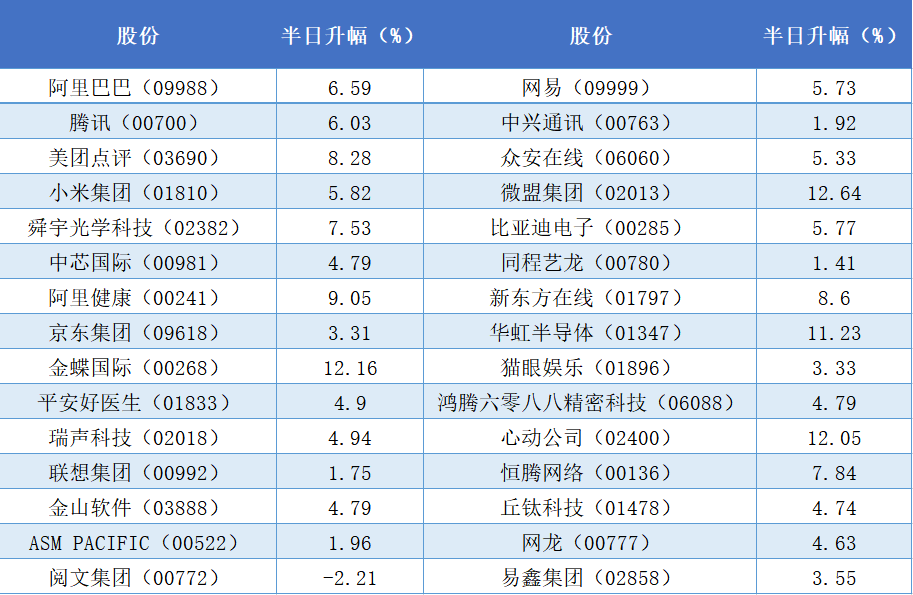 香港碼2024開碼歷史記錄,準確資料解釋落實_精英版82.656