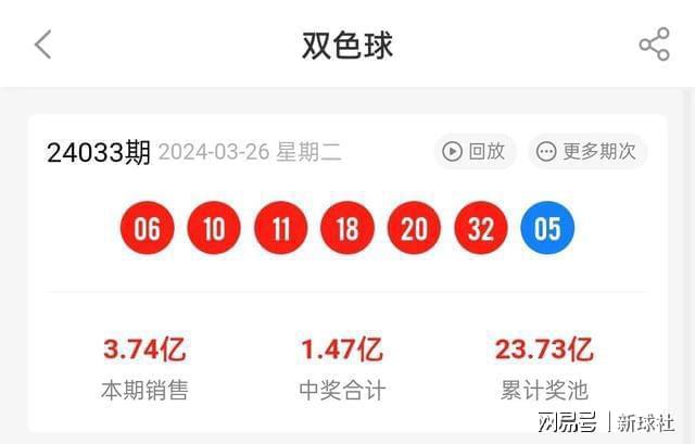 警惕虛假博彩信息，遠(yuǎn)離賭博陷阱——關(guān)于新澳2024今晚開獎(jiǎng)結(jié)果的警示，警惕虛假博彩信息，遠(yuǎn)離新澳2024今晚開獎(jiǎng)結(jié)果陷阱的警示