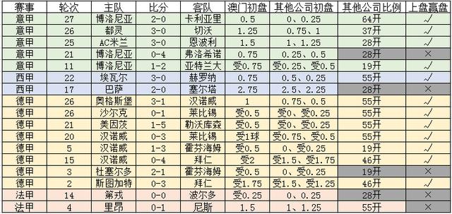 警惕虛假博彩信息，切勿陷入犯罪漩渦——以新澳門一碼一碼100準(zhǔn)確為警示，警惕虛假博彩信息，以新澳門一碼一碼為警示，避免陷入犯罪漩渦