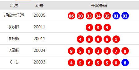 關(guān)于新澳2024今晚開獎資料的探討——警惕賭博犯罪的侵害，警惕新澳2024賭博犯罪侵害，關(guān)于今晚開獎資料的探討