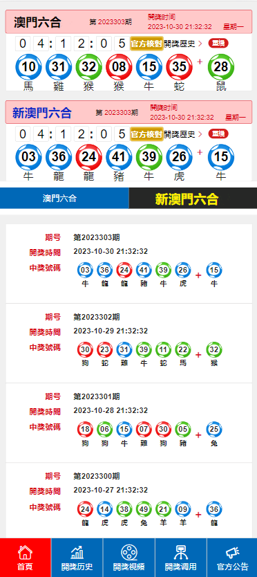 澳門彩票開獎(jiǎng)結(jié)果，探索最新開獎(jiǎng)數(shù)據(jù)與趨勢(shì)分析（XXXX年XX月XX日最新開獎(jiǎng)結(jié)果），澳門彩票最新開獎(jiǎng)數(shù)據(jù)與趨勢(shì)分析（XXXX年XX月XX日開獎(jiǎng)結(jié)果揭曉）