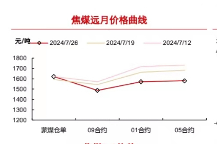 貴州六盤水最新煤價(jià)分析，貴州六盤水最新煤價(jià)深度解析