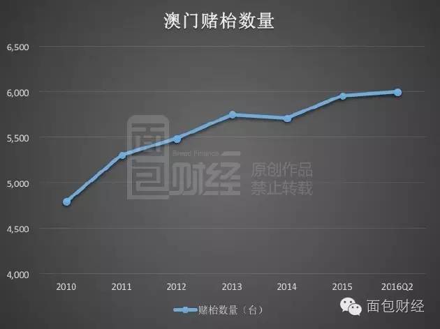 澳門最準的數(shù)據(jù)免費公開，探索信息的透明與精確性，澳門數(shù)據(jù)揭秘，探索信息透明與精確性的新境界