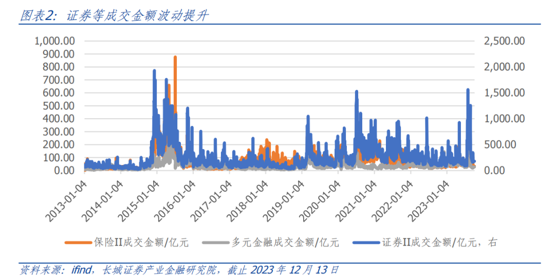 2024年重組并購股票一覽，行業(yè)趨勢與投資機(jī)會分析，2024年重組并購股票全景解析，行業(yè)趨勢與投資機(jī)會深度探討