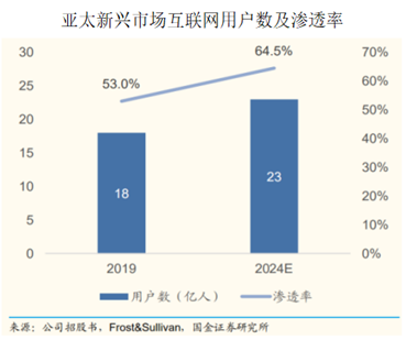 澳門最精準(zhǔn)資料免費(fèi)公開,實(shí)地策略評估數(shù)據(jù)_頂級款63.322