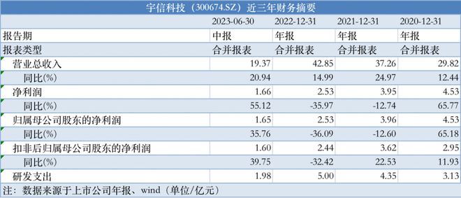 2024新奧資料免費(fèi)精準(zhǔn)109,持續(xù)計(jì)劃解析_OP32.739