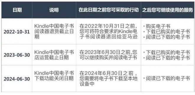 330期澳門最新資料,專業(yè)解答解釋定義_Kindle80.498