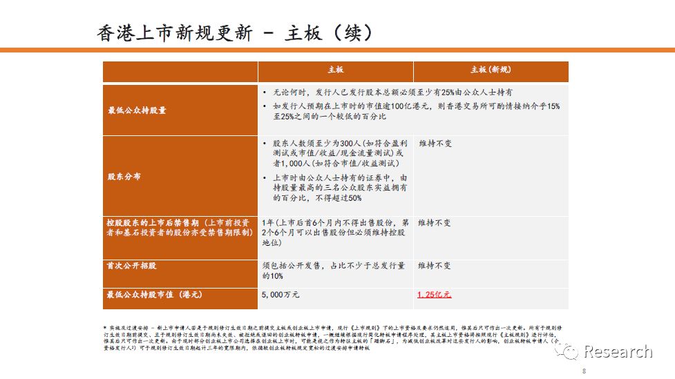 2024年香港正版免費大全,靈活性操作方案_XR25.494