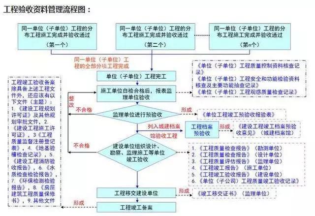 49圖庫圖片+資料,科學(xué)化方案實(shí)施探討_交互版49.400