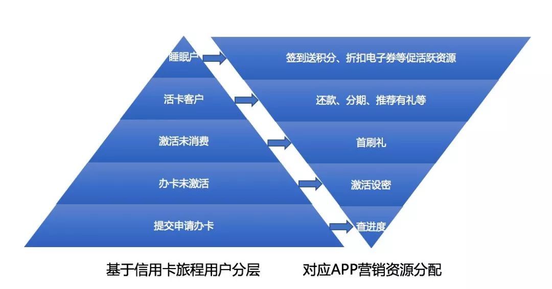 2025部隊工資大幅上漲,數(shù)據(jù)執(zhí)行驅動決策_Surface51.290