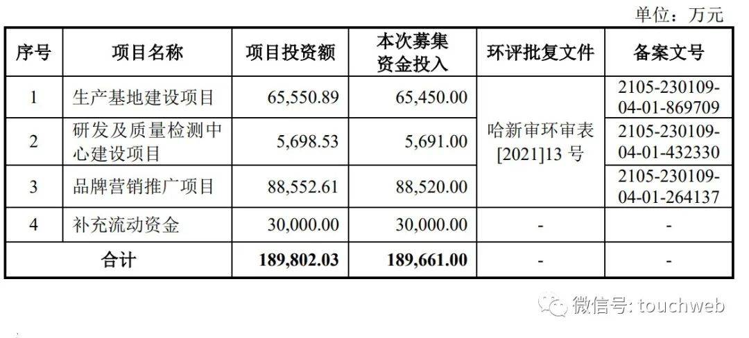 香港資料,新興技術(shù)推進(jìn)策略_影像版54.97.18