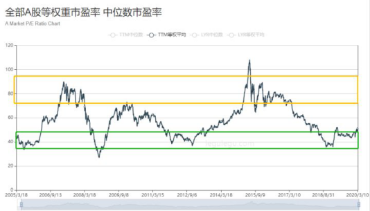 揭秘2004年大牛市的最佳時間，股市繁榮背后的投資機(jī)遇與挑戰(zhàn)，揭秘2004年牛市的投資機(jī)遇與挑戰(zhàn)，繁榮背后的時間選擇與風(fēng)險(xiǎn)挑戰(zhàn)