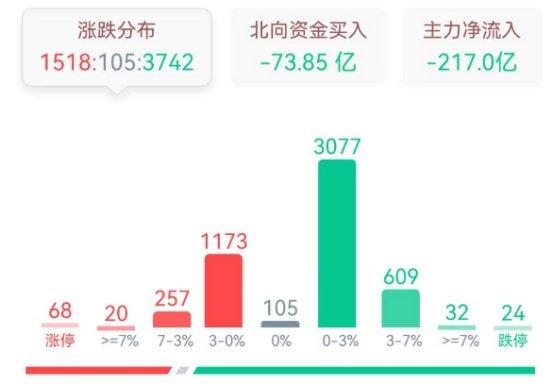 第三個國九條會開啟A股牛市的探討，第三個國九條，開啟A股牛市的探討與展望