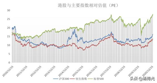 政策牛市下恒生電子的表現(xiàn)及其影響，政策牛市下恒生電子的表現(xiàn)與影響分析