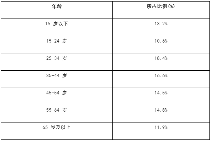 2024新澳門歷史開獎記錄,標準化實施評估_Advance75.15