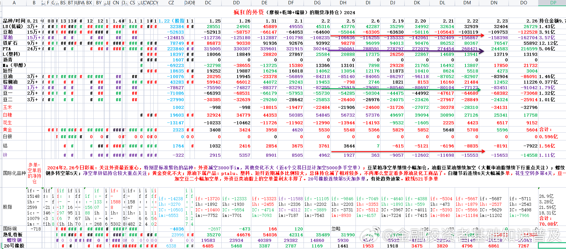 澳門 第439頁