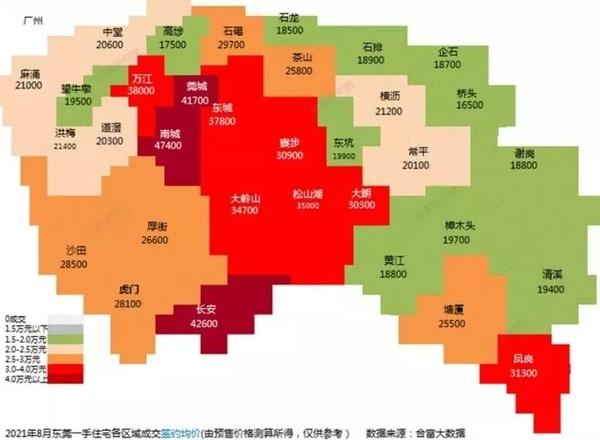 東莞南城房價最新消息，市場走勢、影響因素與未來展望，東莞南城房價動態(tài)，市場走勢、影響因素及未來展望