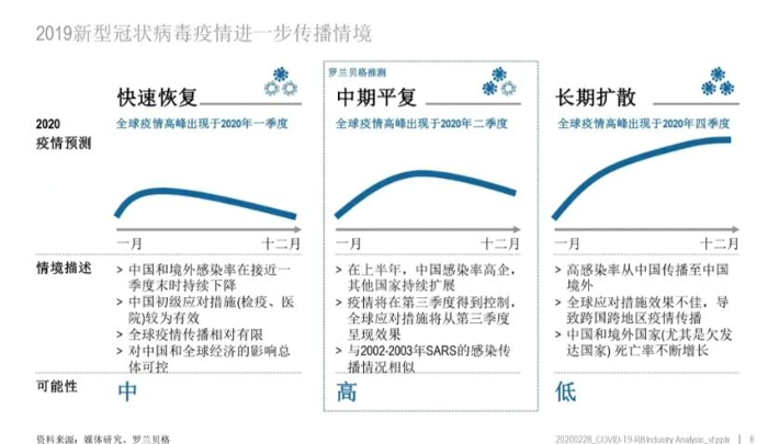 2024年11月新冠高峰,實時數(shù)據(jù)解釋定義_鉑金版25.365