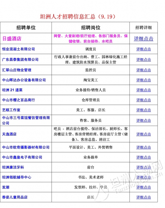 涵江最新招聘信息招聘概覽，涵江最新招聘信息全面解析