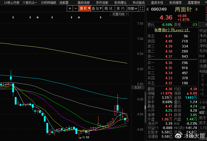 津勸業(yè)股票最新消息全面解讀，津勸業(yè)股票最新消息全面解讀與分析