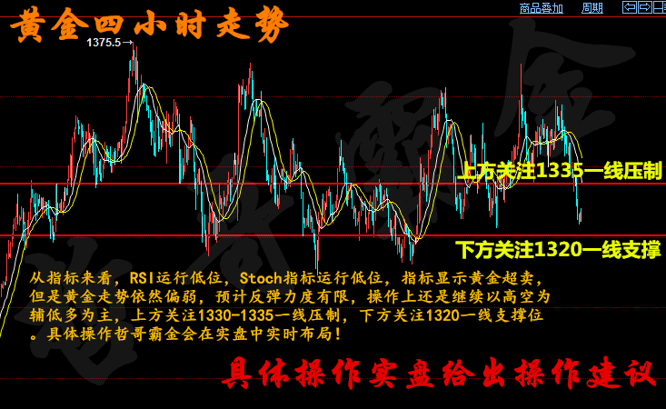 黃金走勢今晚最新消息，市場動向與影響因素分析，黃金走勢最新動態(tài)，市場動向與影響因素深度解析