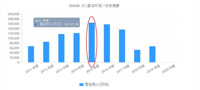 埃夫特連續(xù)虧損為何沒被退市，深度解析與前瞻，埃夫特連續(xù)虧損背后的原因解析，為何未被退市及未來(lái)展望