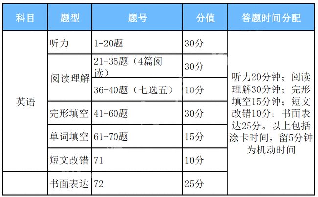 暮光之城 第7頁(yè)