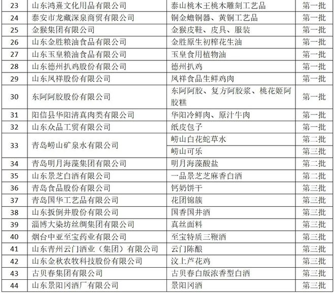 新澳門(mén)2024年資料大全宮家婆,機(jī)構(gòu)預(yù)測(cè)解釋落實(shí)方法_粉絲版60.996