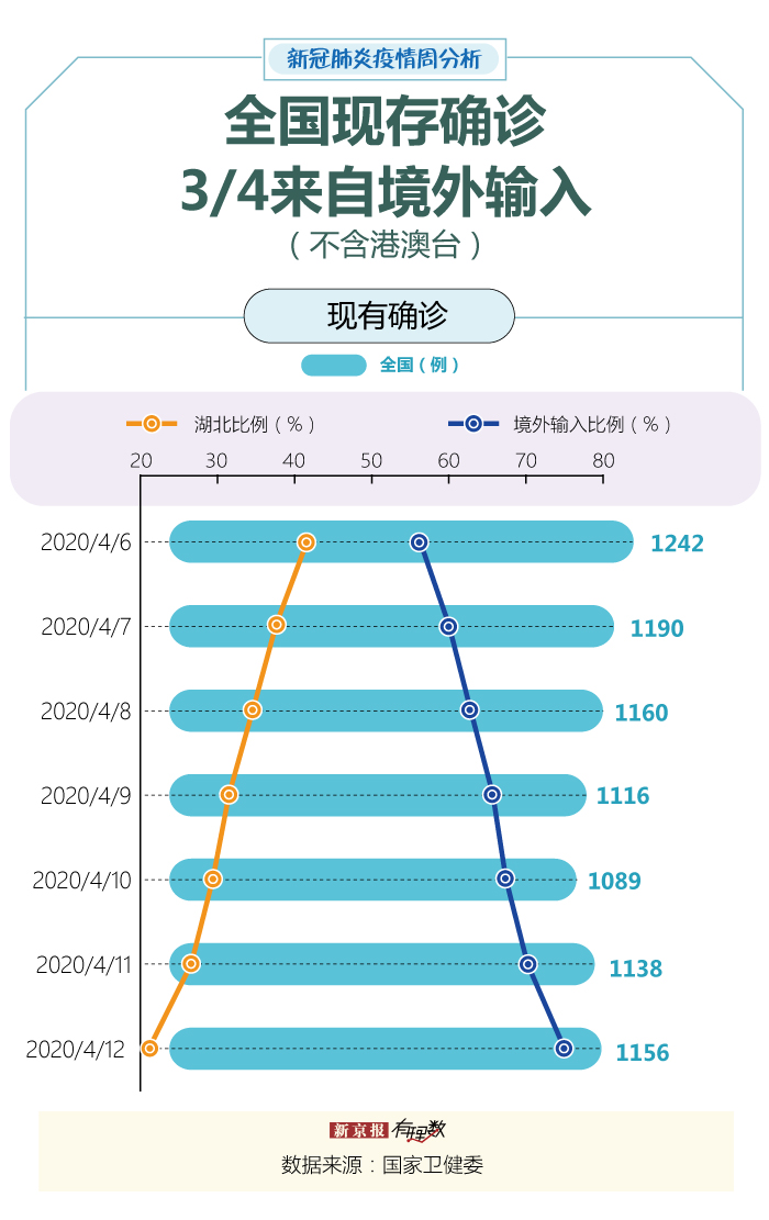 admin 第610頁(yè)