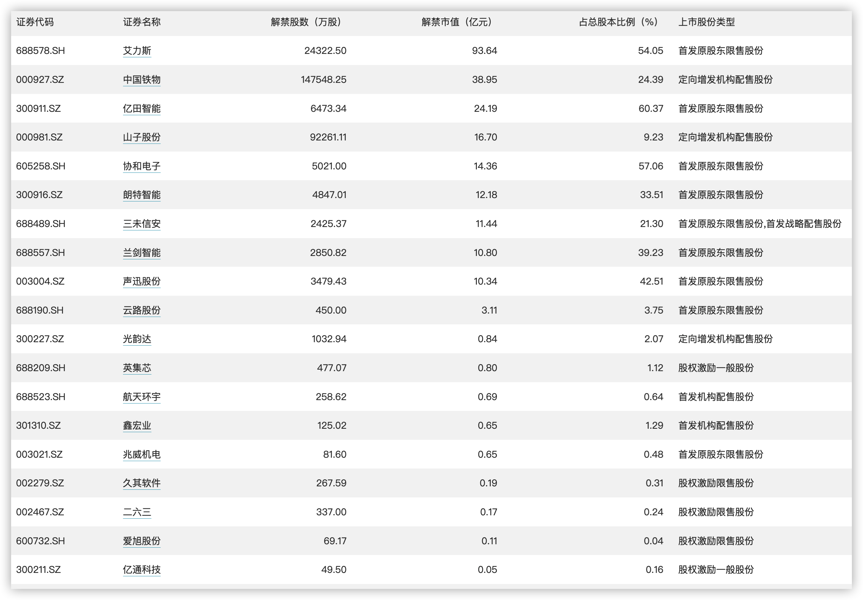 2024澳門免費(fèi)資料,正版資料,實(shí)踐性計(jì)劃實(shí)施_Gold95.70