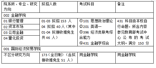 2024新奧免費(fèi)資料,理論分析解析說(shuō)明_冒險(xiǎn)版33.719