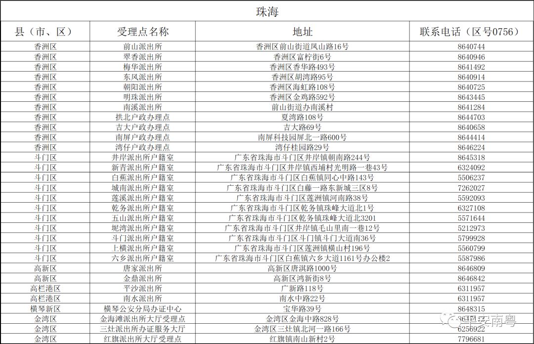 2024澳彩開獎記錄查詢表,涵蓋了廣泛的解釋落實方法_復(fù)古版11.872