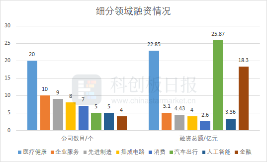 admin 第605頁(yè)