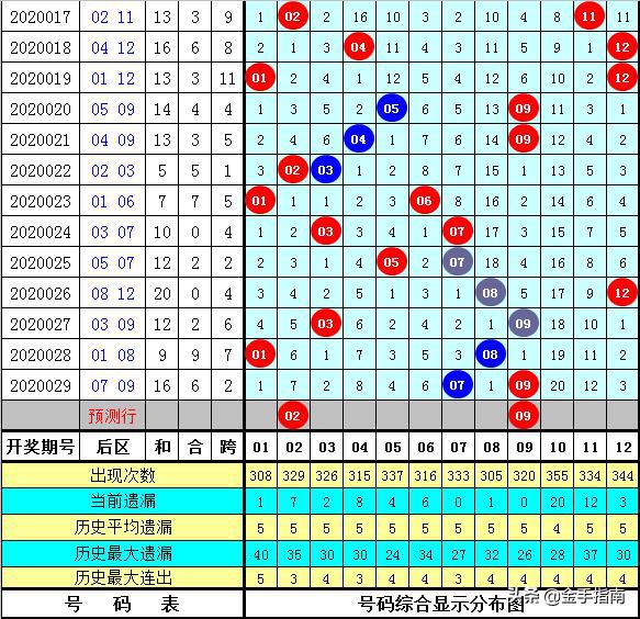 新澳門黃大仙8碼大公開,綜合計劃定義評估_特供版171.315