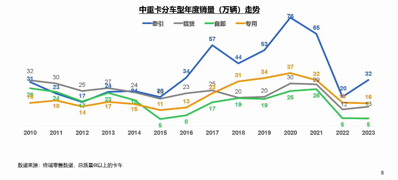 熱點 第433頁