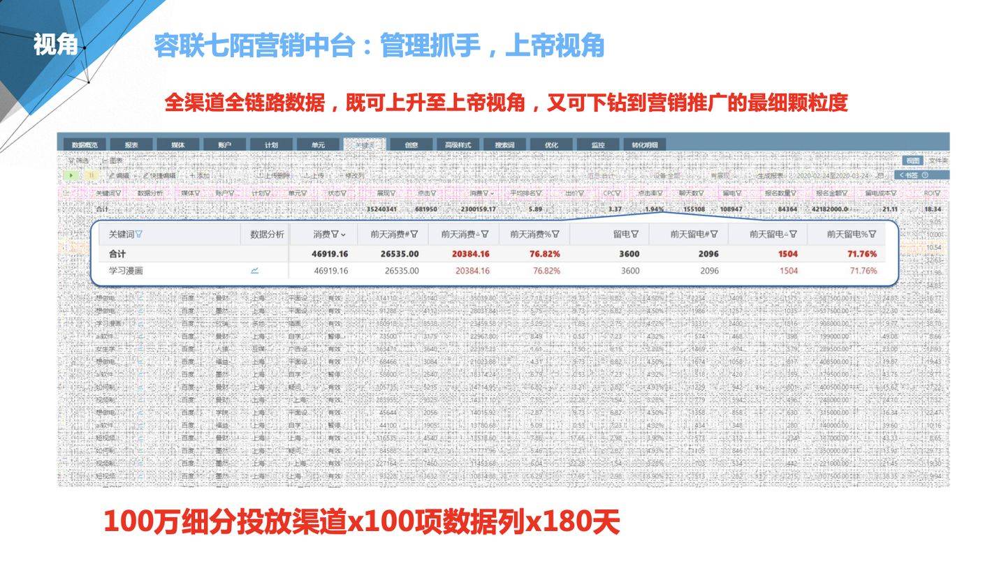 7777788888精準管家婆,快速落實響應方案_投資版44.287