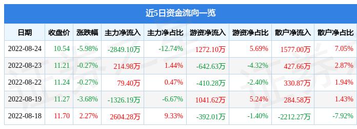 航天機(jī)電股票最新消息深度解析，航天機(jī)電股票最新消息深度解析與投資策略探討