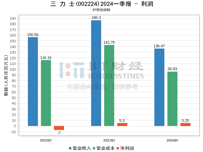 2024澳門免費(fèi)精準(zhǔn)6肖,深入分析數(shù)據(jù)應(yīng)用_Q24.889