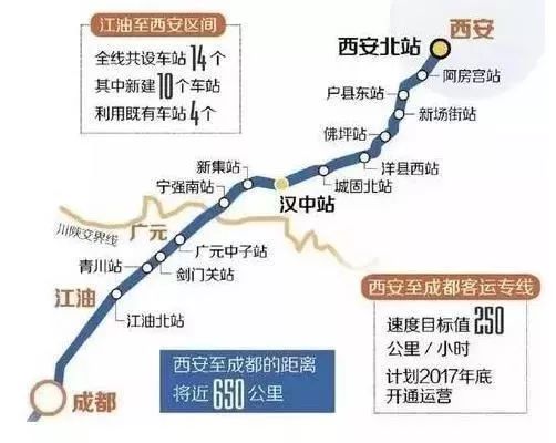 陜西城際鐵路最新消息，邁向高效便捷的交通網(wǎng)絡(luò)新時(shí)代，陜西城際鐵路邁入高效便捷交通新時(shí)代