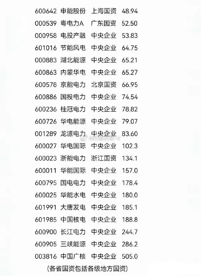 央企重組背景下的股票投資機遇，探尋潛力股，央企重組背景下的股票投資機遇，探尋潛力股增長趨勢