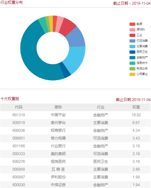 霧中仙子 第8頁