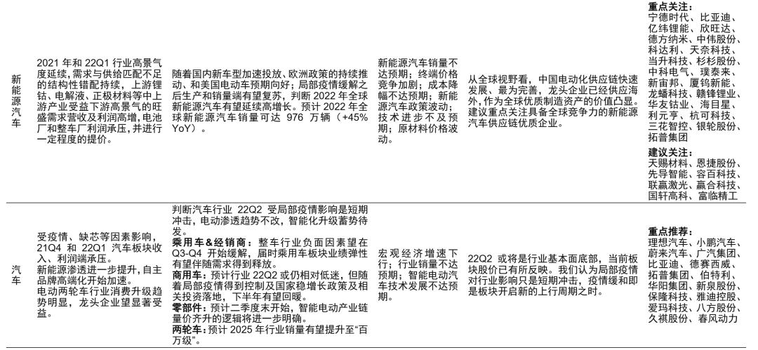 四大證券，深度解析中國證券市場四大巨頭，四大證券巨頭深度剖析，中國證券市場的發(fā)展脈絡(luò)與趨勢解析