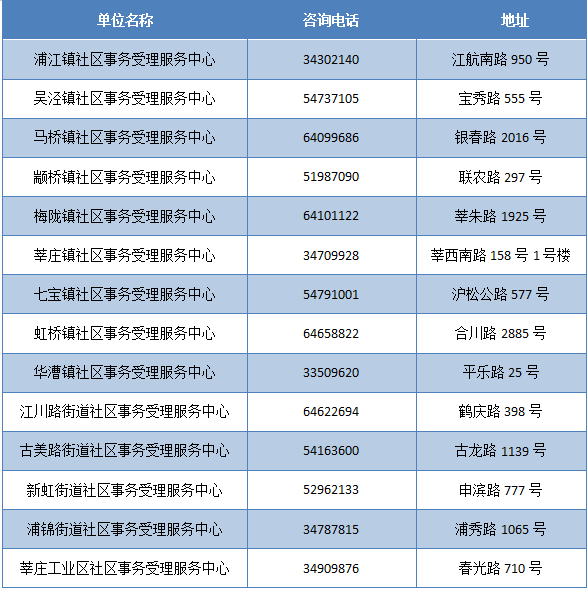 新奧門免費資料大全在線查看,結(jié)構(gòu)化評估推進_游戲版52.105