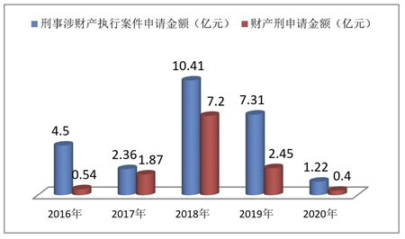 香港和澳門開獎記錄港,完善的執(zhí)行機制解析_復(fù)古版21.515