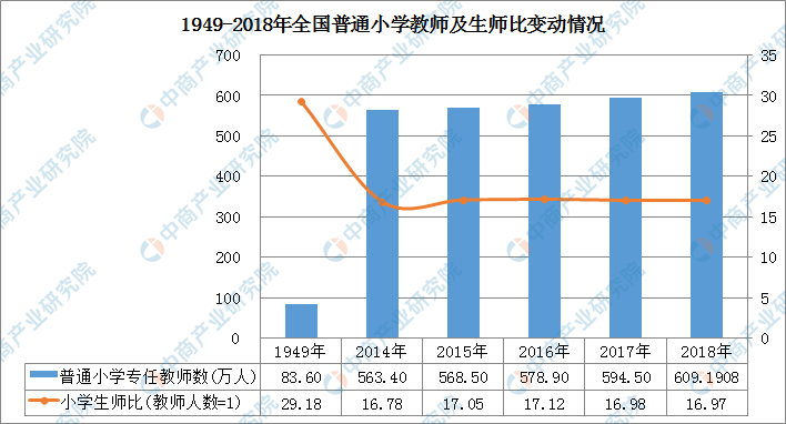 新澳門資料大全正版資料_,市場趨勢方案實(shí)施_升級(jí)版8.164