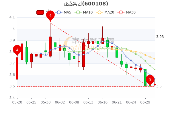 推薦 第352頁