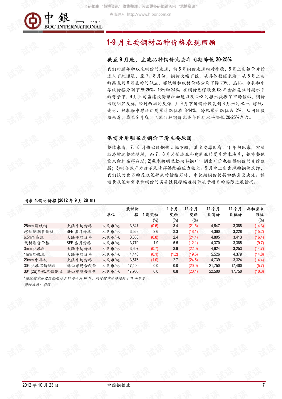 白杰品股博客最新更新，深度解析股市動(dòng)態(tài)，引領(lǐng)投資新風(fēng)向，白杰品股博客最新更新，深度解析股市動(dòng)態(tài)，引領(lǐng)投資風(fēng)向標(biāo)