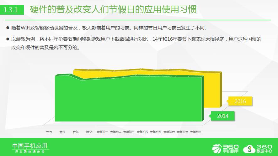 香港最快免費資料大全,適用解析方案_PT78.395