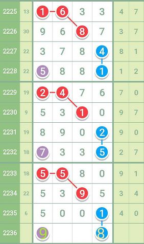 一肖一碼一特一中,最新研究解釋定義_升級(jí)版59.580