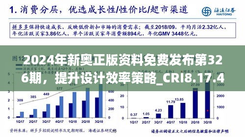 2024新奧資料免費精準資料,高效策略設計解析_W21.974